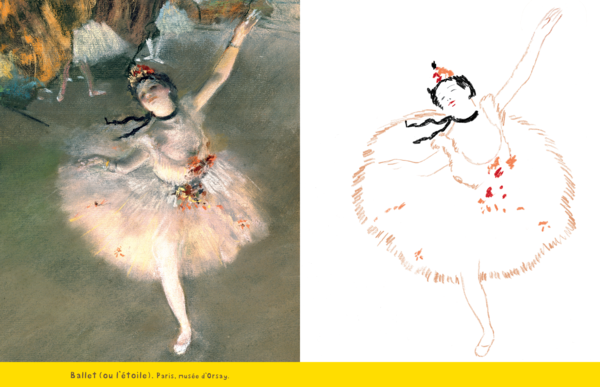  L'art à colorier : Degas