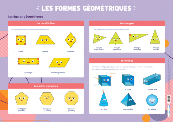 Les Posters de l'école - Les formes géométriques