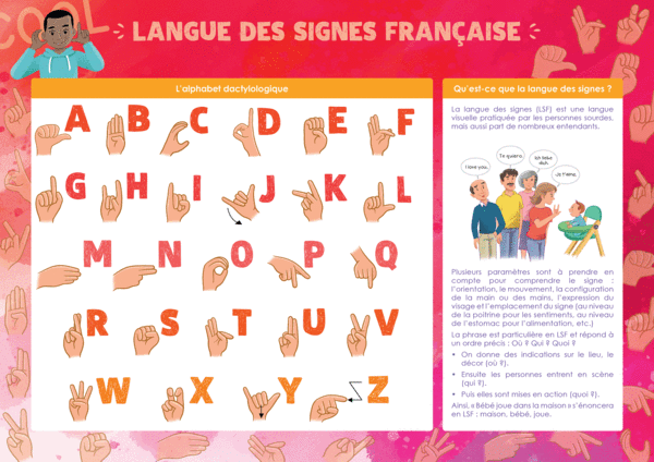 Les Posters de l'école - Langue des signes française