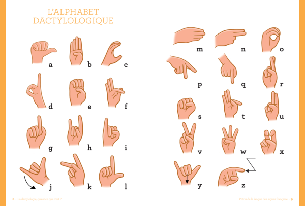  Précis de la Langue des Signes Française
