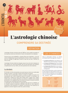 L'astrologie chinoise (dépliant)
