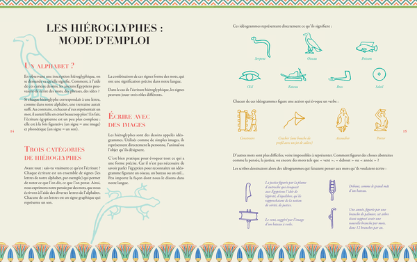  Le monde des hiéroglyphes