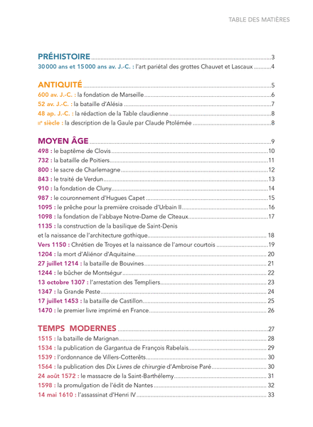 14 dates essentielles pour connaître le 14 dates essentielles pour connaître le