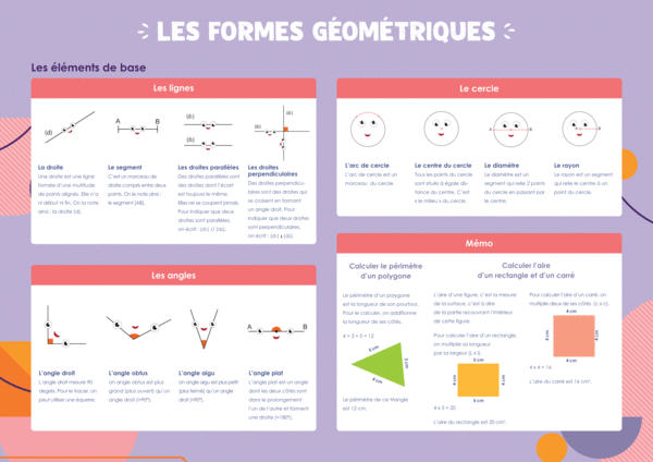  Les Posters de l'école - Les formes géométriques