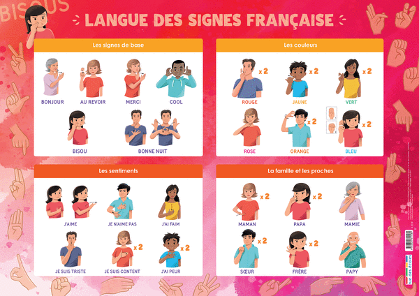  Les Posters de l'école - Langue des signes française