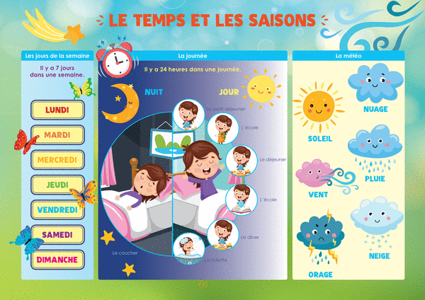  Les Posters de l'école - Le temps et les saisons