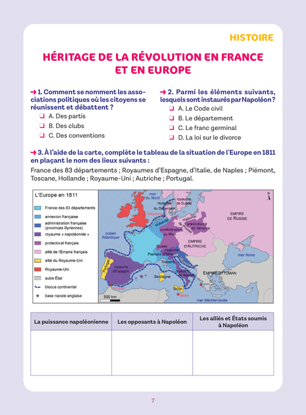  Réussite collège Histoire-Géographie 4e
