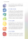 Le Petit Guide des chakras