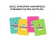 PopMania - 100 cartes pour tester sa pop culture !